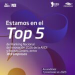 Promigas, en el Top 5 de las empresas más innovadoras del país